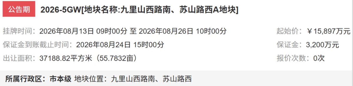 挂牌公告信息(来源:徐州公共资源交易平台)