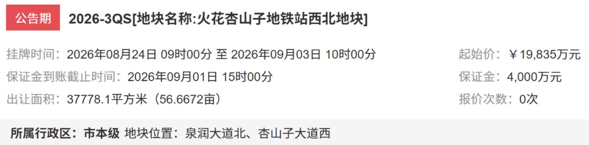 挂牌公告信息(来源:徐州公共资源交易平台)